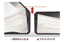 一般的なとじ方とフラットクリンチの違い