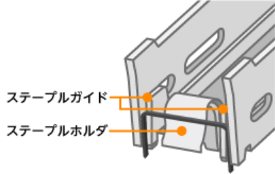 ステープルガイド ステープルホルダ