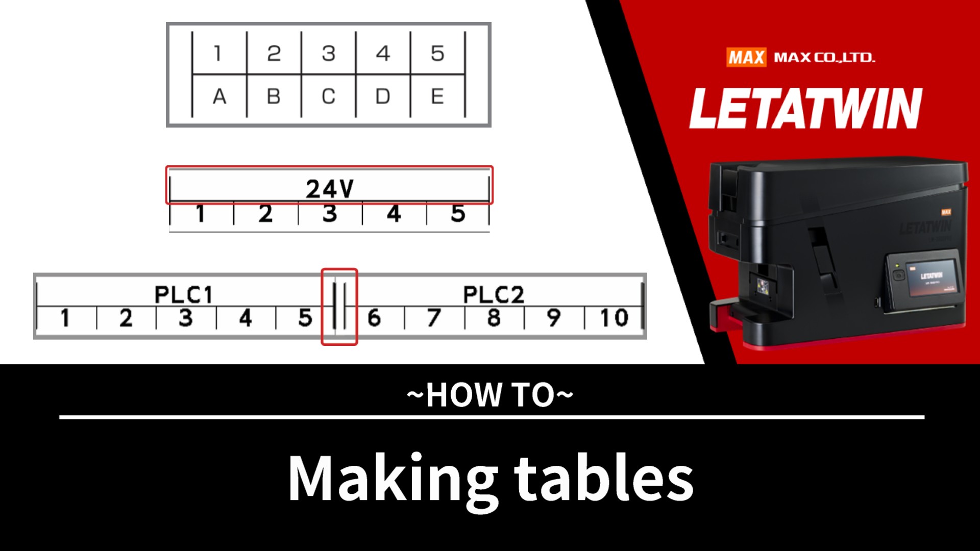 Making tables