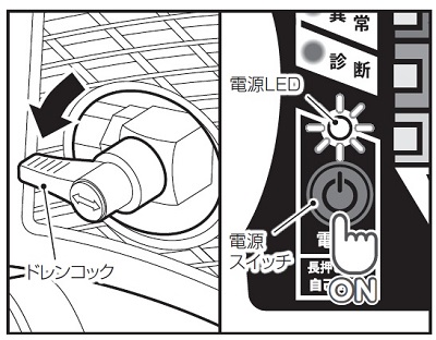 エアコンプレッサのスイッチON