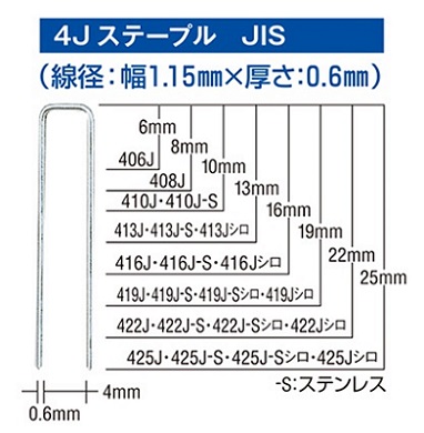 4Jステープル JIS