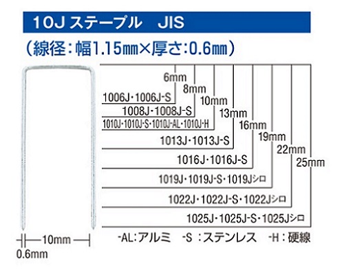 10Jステープル JIS