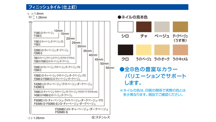 フィニッシュネイル寸法