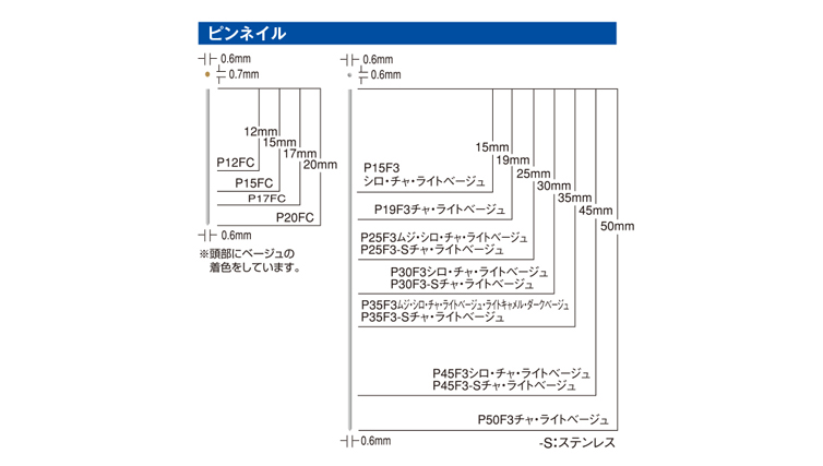 ピンネイル寸法