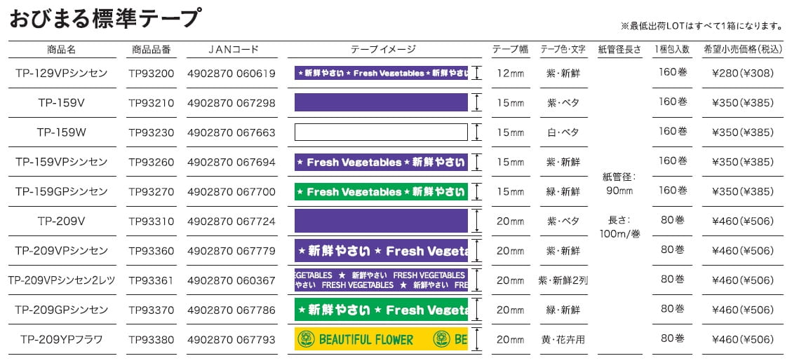 マックス(MAX) 野菜結束機おびまる手動タイプ HT-M2 - 1