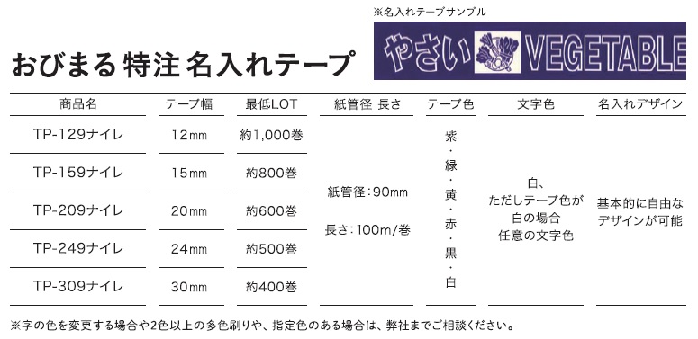 HT-M2/PU(AN) | 野菜結束機 | マックス株式会社（MAX）