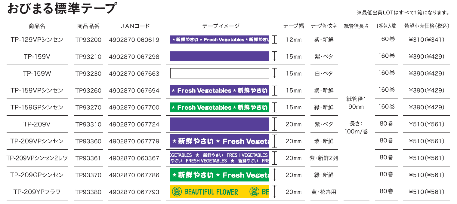 一番の贈り物 プラスワイズ業者用専門店本体 マックス 野菜結束機 おびまる HT-M2 PU AN カ施 代引不可