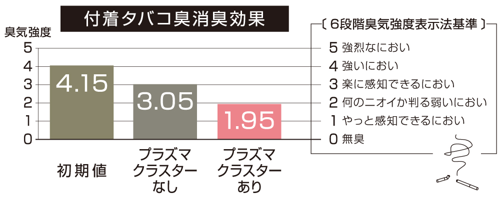 ピンクぬめり比較