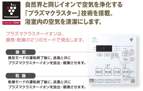 換気モード・乾燥モードでプラズマクラスターイオンを放出・循環させます。