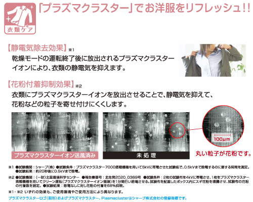 プラズマクラスターイオンの放出・循環で静電気除去効果・花粉付着抑制効果。