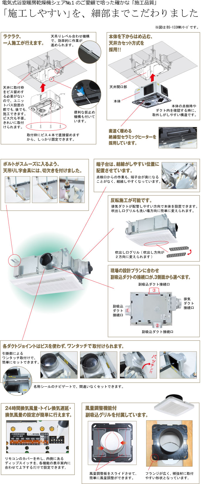 工事費込みセット ドライファン 浴室換気乾燥暖房器 2室換気 マックス BS-132HM-1 浴室 - 2