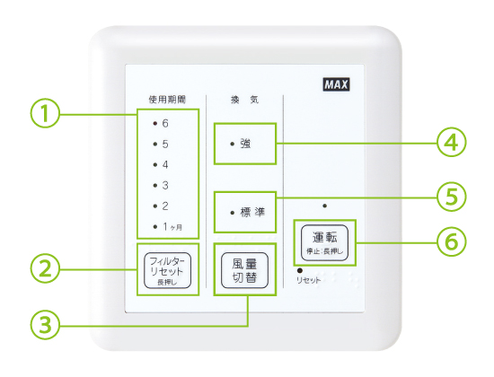 ERS-8300DC専用コントローラ