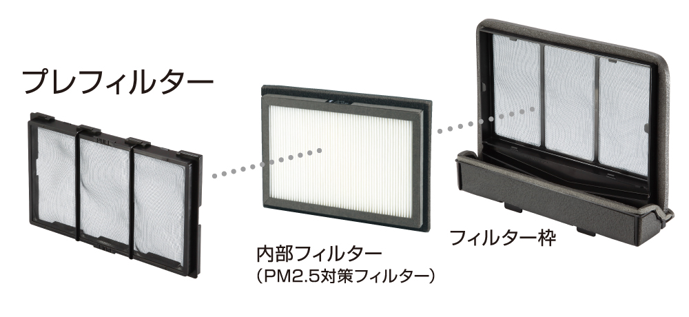 プレフィルター取付イメージ