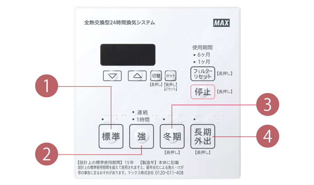 ES-1210DCシリーズリモコン画像