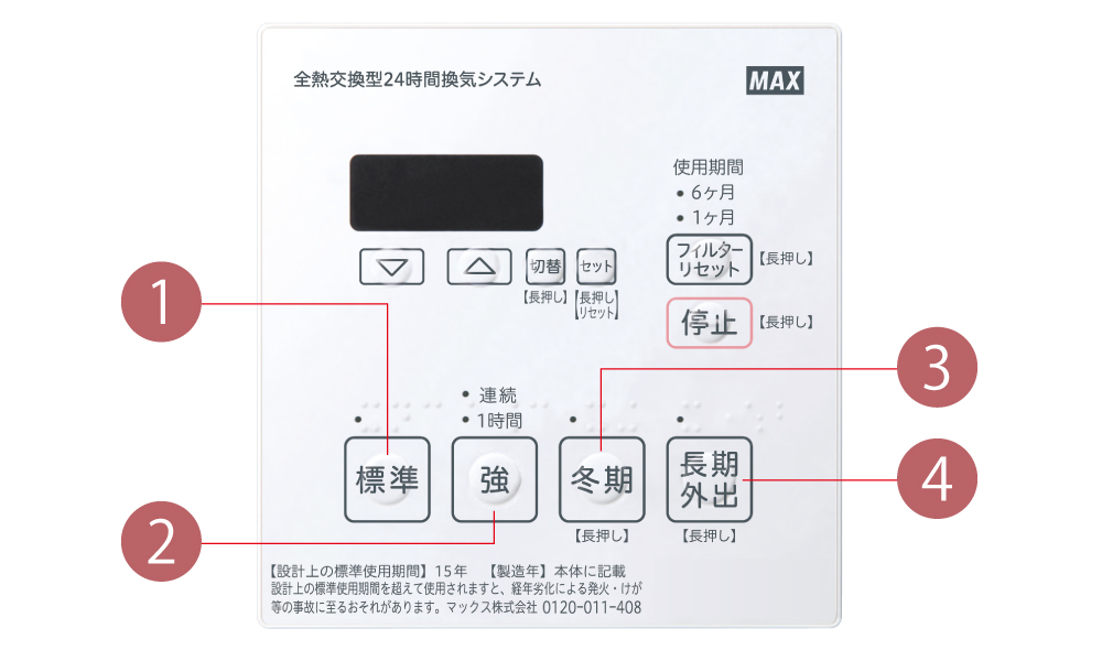 ES-1210DCシリーズリモコン画像