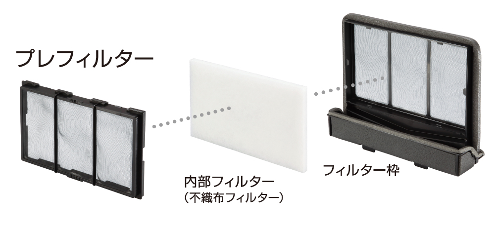 プレフィルター取付イメージ