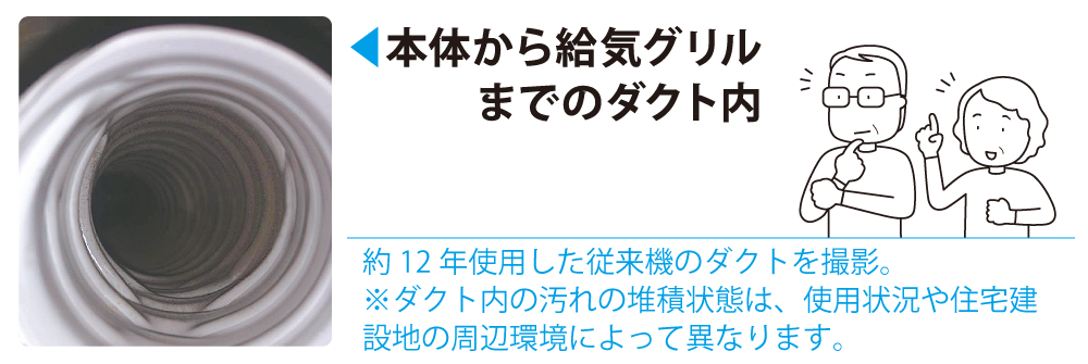 プレフィルター取付イメージ