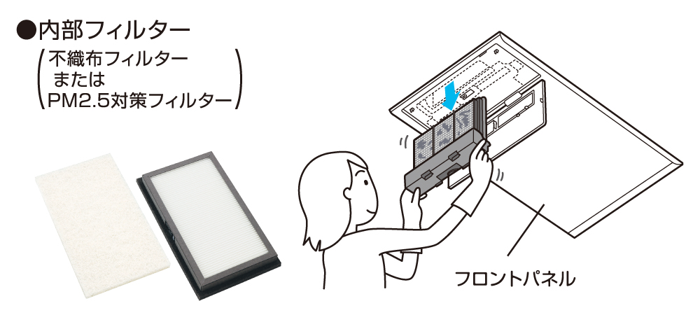 内部フィルターの取り外し