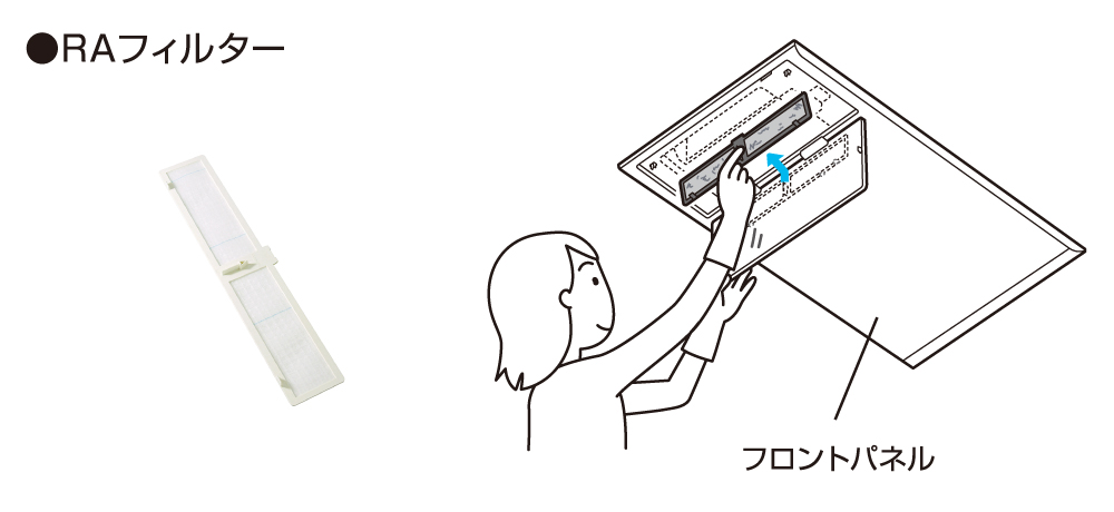RAフィルターの取り外し