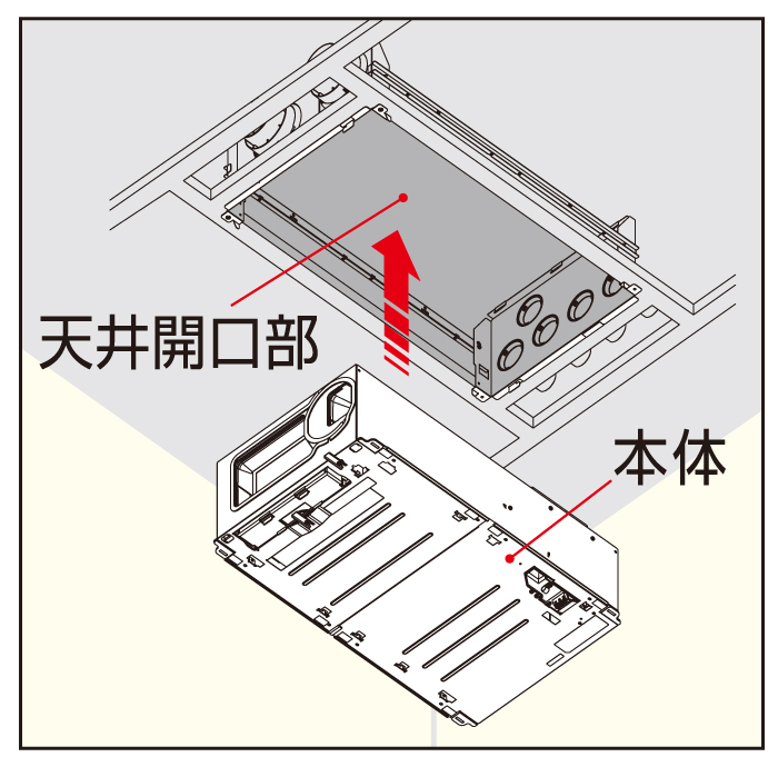 直付け施工のイメージ