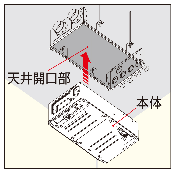 天吊り施工のイメージ