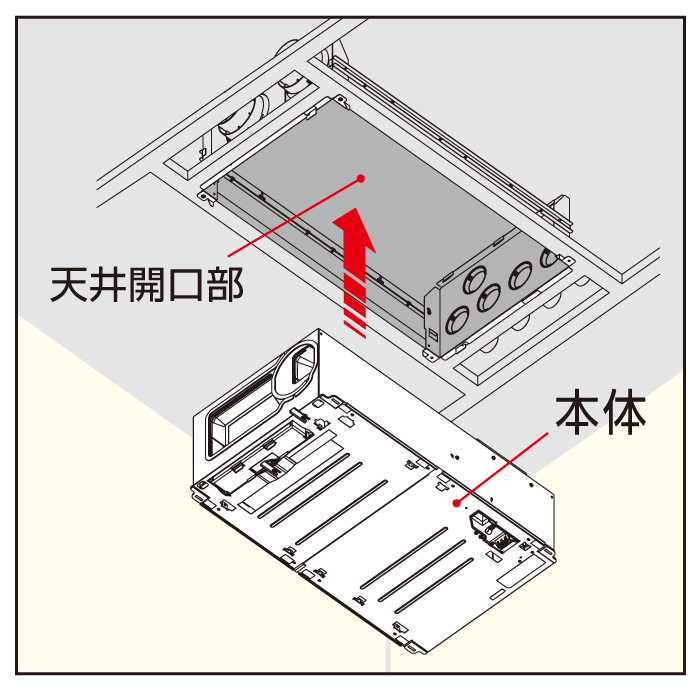 直付け施工のイメージ