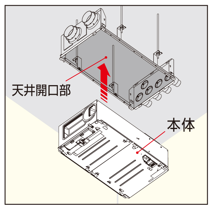 天吊り施工のイメージ