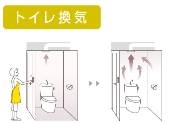 "トイレ換気