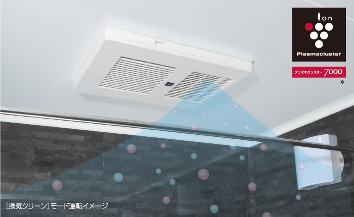 浴室内にプラズマクラスターイオンが放出されているイメージ