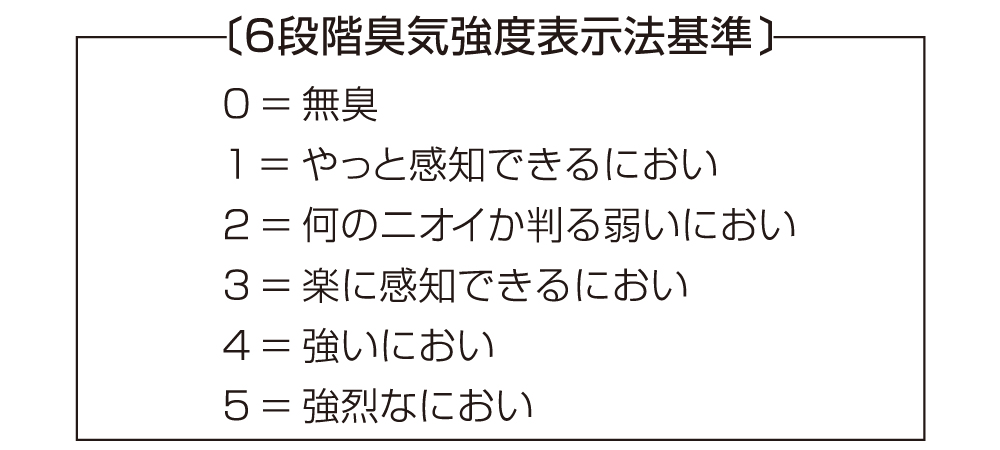 付着タバコ臭　クリーン運転