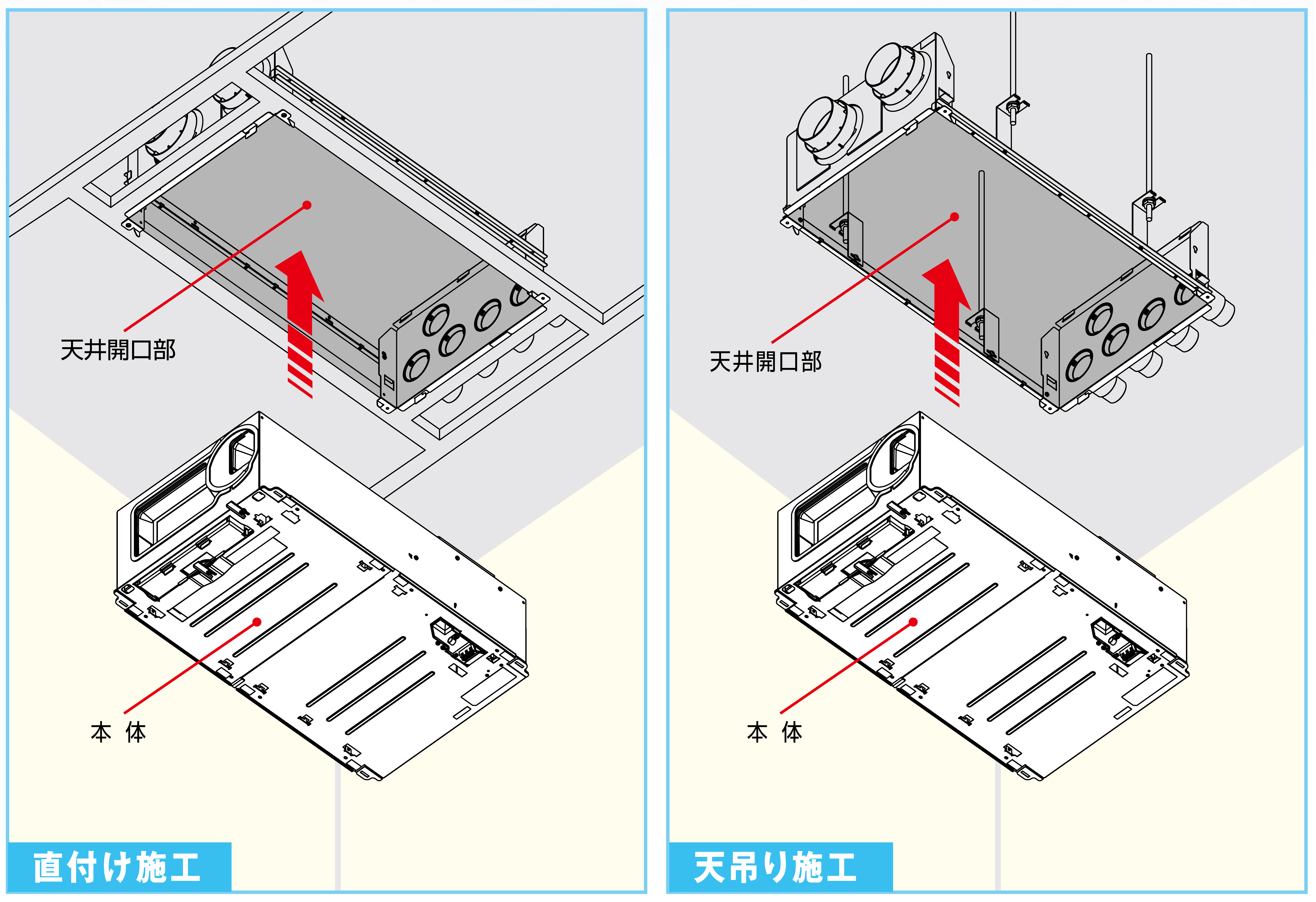 ES-1200シリーズ | 全熱交換型（新築用・ダクト式） | マックス株式会社（MAX）