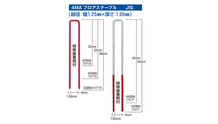 正規認証品!新規格 MAX ４ＭＡフロアステープル 425MA ﾌﾛｱ N 足長25mm 作業工具 エアー工具 パーツ ステープル 