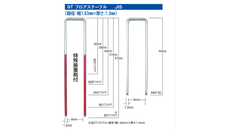 9Tフロアステープル(JIS) | ステープル | マックス株式会社（MAX）