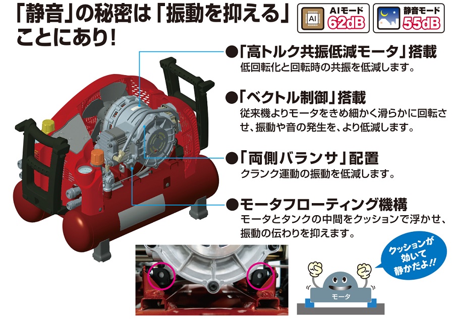 ☆未使用品☆ MAX マックス 45気圧 常圧・高圧 エアコンプレッサ AK-HL1270E3 AIモードで自動制御！ エアーツール 60931