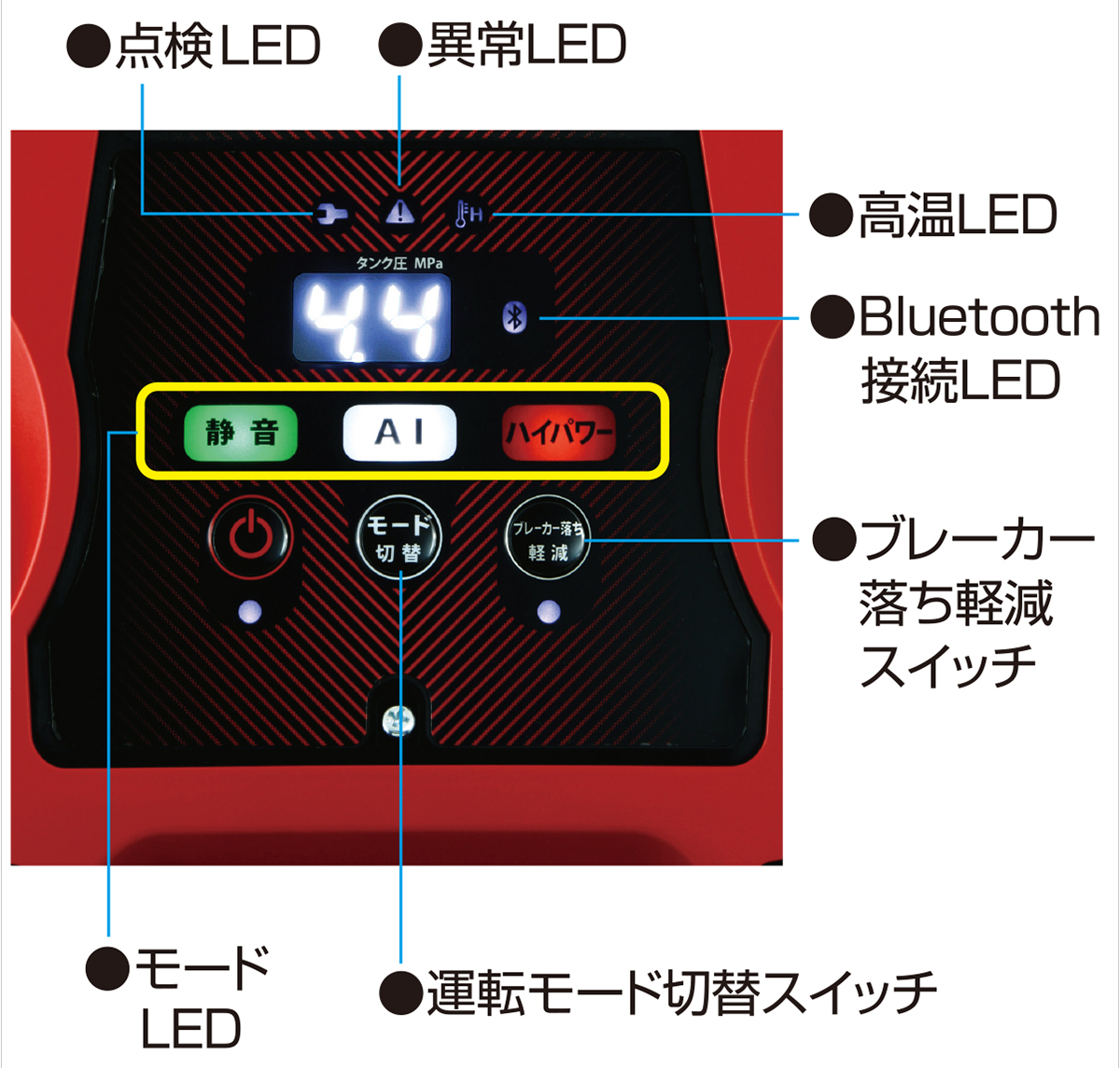 ☆未使用品☆ MAX マックス 45気圧 常圧・高圧 エアコンプレッサ AK-HL1270E3 AIモードで自動制御！ エアーツール 60931