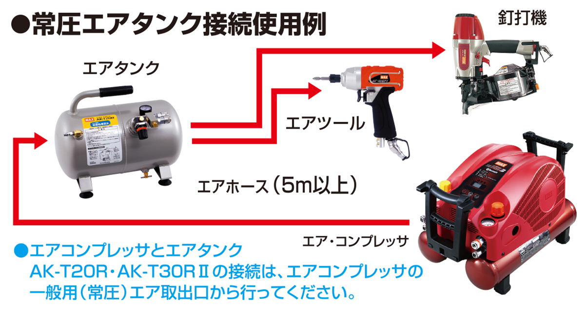 常圧エアタンク接続使用例