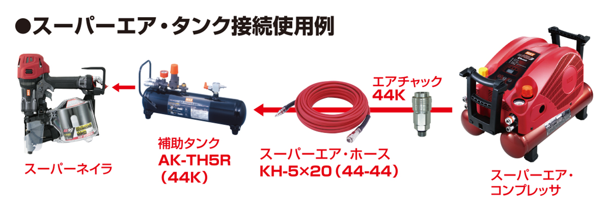 スーパーエア・タンク接続使用例