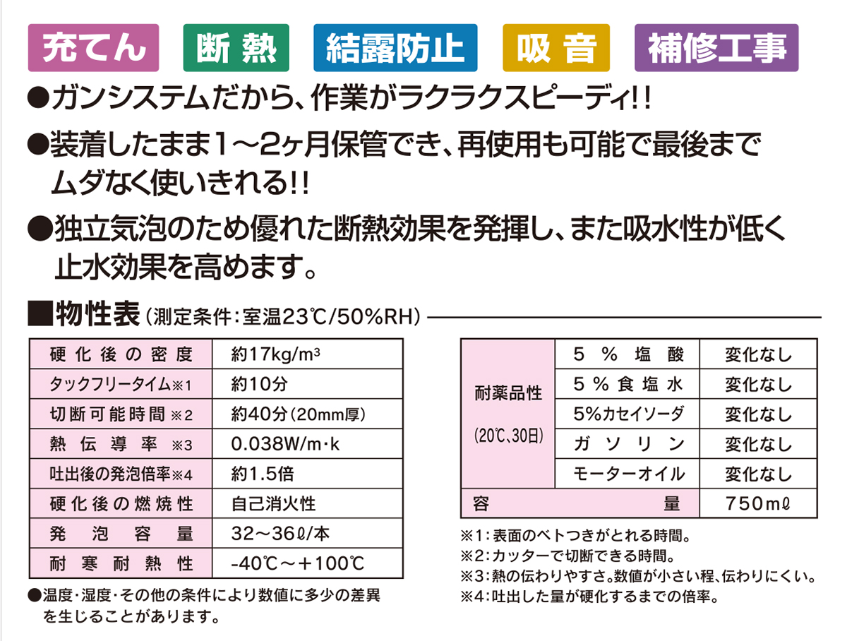 Ff 1000 マックス株式会社