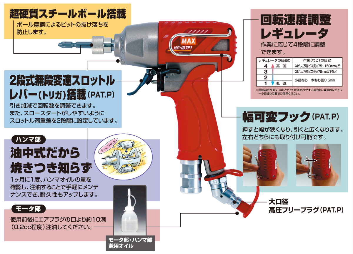 高圧エアインパクトドライバ