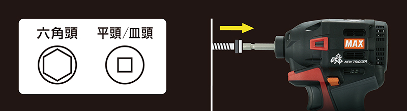 取り外し可能な ねじピン