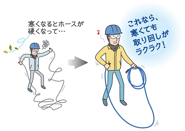 これなら寒くても取り回しがラクラク