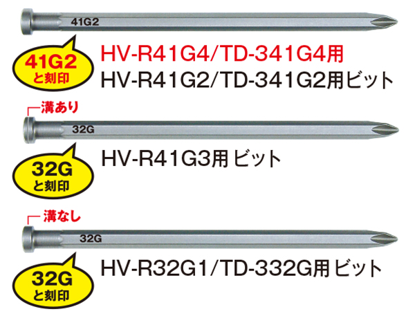 HV RG4シリーズ   ねじ打機   マックス株式会社MAX