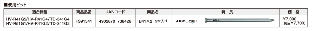 ふるさと割】 マックス 高圧ねじ打機 ターボドライバ HV-R41G5-G