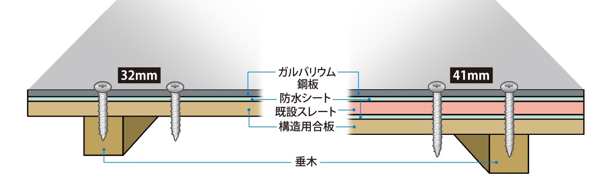 施工詳細図