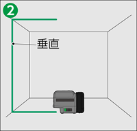 選べる3パターンのライン出力