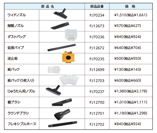 オプション部品