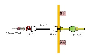 型枠の工程２