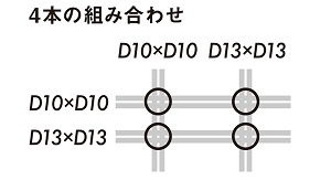 4本組み合わせ