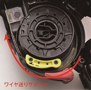 ワイヤ送りサポート