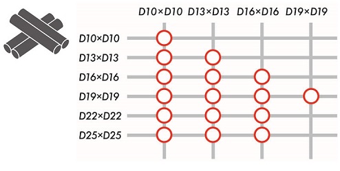 4本の組み合わせ